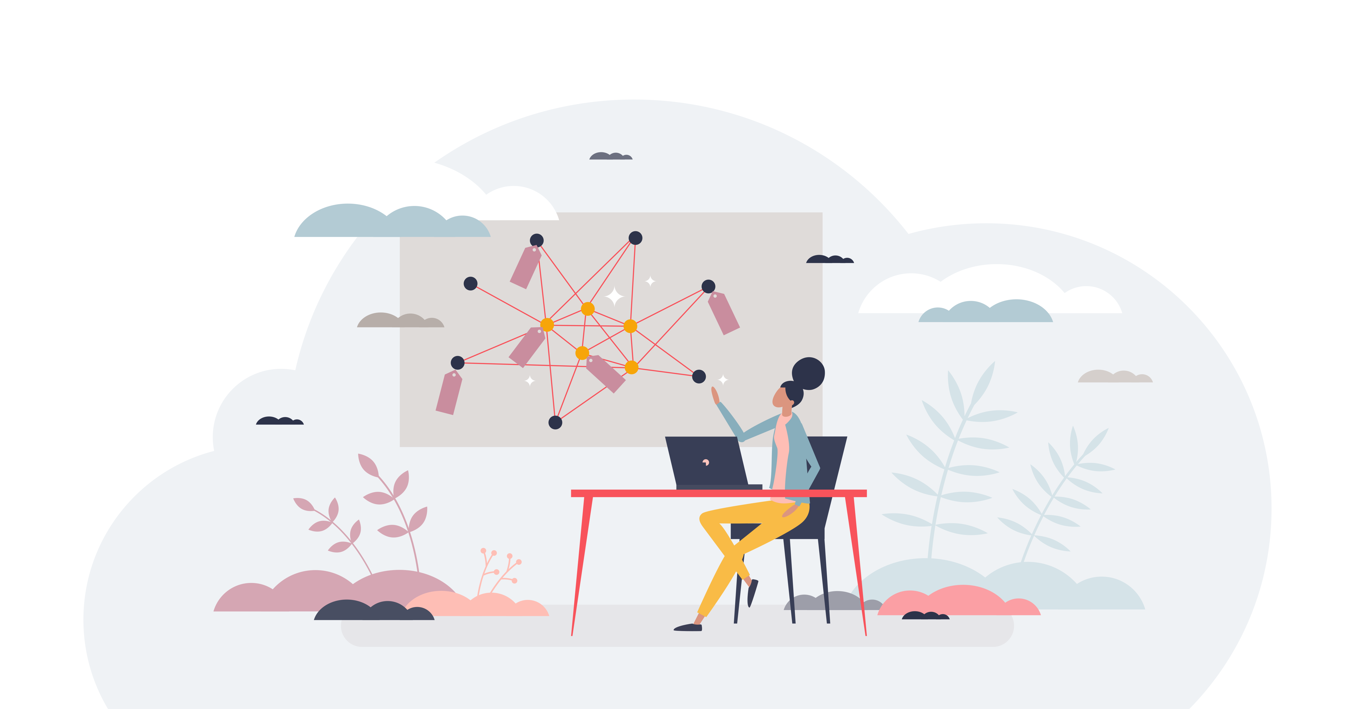 Visual representation of Ontolog